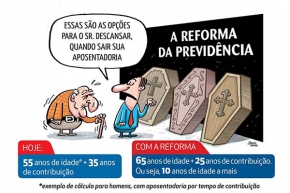 Trabalhador terá de contribuir 49 anos para receber 100% da aposentadoria