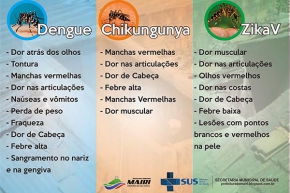 Fiocruz anuncia kit de diagnóstico para zika, dengue e chikungunya