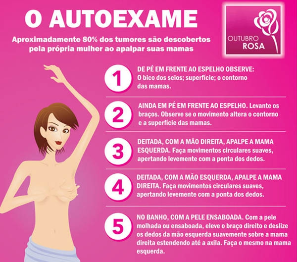 Outubro rosa: câncer de mama atinge mulheres cada vez mais jovens